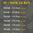 한국(181) Daum카페