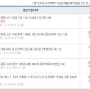 락수학주니어