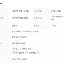 원앙마을4-1단지 이미지