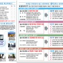 셉티코