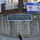 스위밍키즈 송촌점 이미지
