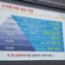 레몬영어교습소 네이버블로그