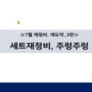 휴베이스 구성약국 | 동화약국, 고객 맞춤형 솔루션을 위한 &#39;세트 재정비&#39; 강의 후기