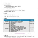 서울고등학교 이미지