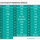 베스트세무법인 이미지