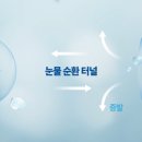 아이메디칼 이미지