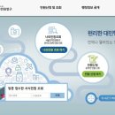 새올