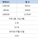 광개토대왕공인중개사사무소 이미지