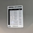 부동산발전소공인중개사사무소 | 🏠 신림동 부동산 체크부동산공인중개사사무소 - 깔끔한 1.5룸 잘 구한 후기 😊