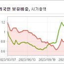 주식회사해성건설 이미지