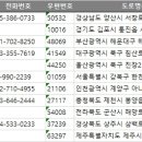 금강자동차정비공업사 이미지