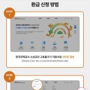 롯데리아 울산대학점 이미지