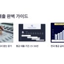 2025 주담대 금리 인하 혜택, 몰라서 손해보는 사람 많습니다: 주택담보대출 최저금리