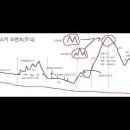 티씨 코리아 이미지