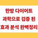 청심한의원 | 한방 다이어트 효과 분석 – 진짜 살 빠지는지 과학적 검증