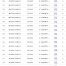 버스마크 이미지