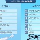 분당평강한의원 이미지