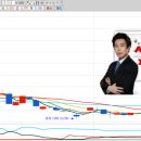 (주)제일바이오 이미지