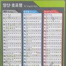 지하철2호선서면역 이미지