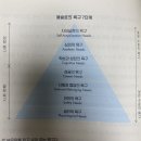 테마테크