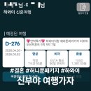 신부야여행가자 | W4. 하와이 신혼여행 허니문 패키지ㅣ신부야 여행가자 계약 후기