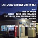 일본 3박 4일 요나고 여행-2편