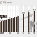 이화심리상담센터 - 남양주시 별내중앙로 24 | 이화심리상담센터