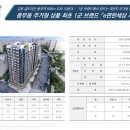 애드림즈 이미지