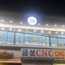 파나로드