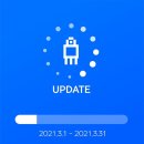 넥슨컴퓨터 박물관 이미지