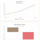 해태종합전자