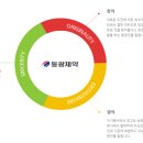 동광에너지 이미지