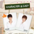 Ground-SYN(그라운드 씬) 이미지