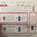 영남학문외과의원 네이버블로그