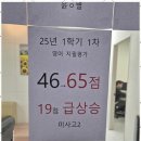 유엔에스더블유영어학원