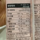 매머드익스프레스디앤써밋 영등포점 | 메머드커피 디저트 미니메머드빵 초코덮인크로슈 대만샌드위치 칼로리 후기
