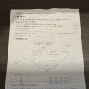 씨유제주오도마을점 | 제주 신라스테이 플러스 이호테우 솔직후기 | 오션뷰 수영장 테이크아웃