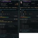 리화
