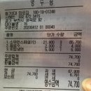 종가삼대화로집 이미지