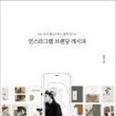 브랜딩레시피 네이버블로그