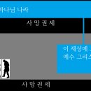 WCC.WEA 기독교에 미혹당하지 말자! 성경적인 기독교회는 이렇다. 이미지