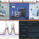퓨쳐코리아 이미지