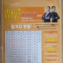 부흥학원 - 부평구 부흥로375번길 3 | 해운대 좌동에서 직접 다닌 ‘습관형 영어학원’ 후기 ✨
