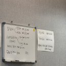 남도횟집 | 인천 옥련동 남도횟집 솔직후기｜회는 신선, 가격은 살짝 고민