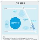 매소홀로 63 ∼ 매소홀로 63 이미지