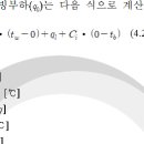 KDS 31 40 20 제빙저빙 이미지