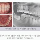 산치과의원 이미지