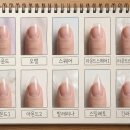 탑코트 | [다이소 네일 추천] 손톱영양제 탑코트 조합으로 깔끔한 셀프 투명 여름네일