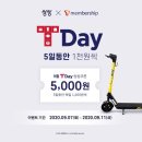씽씽 이미지