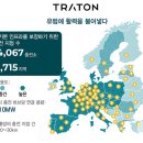 유럽트럭 이미지